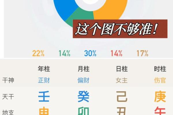 红五行属性的解析与应用知识