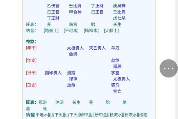 传统命理与现代生活的结合探讨