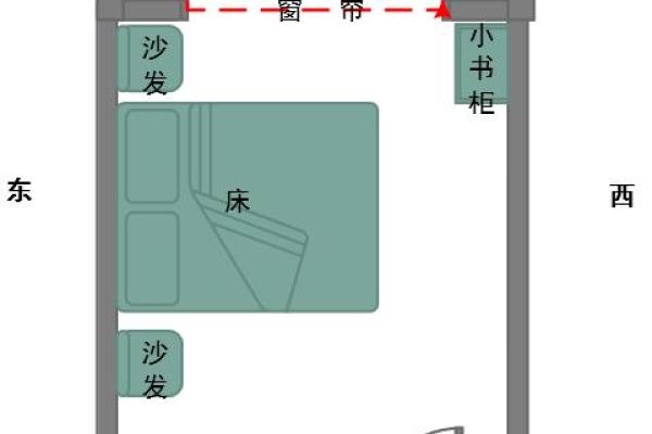 卧室风水布局指南提升睡眠质量的关键技巧