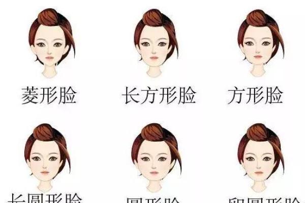 薄唇女性面相解析：象征着什么样的性格与命运？