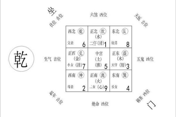 家居风水风水与家居设计完美融合的秘诀