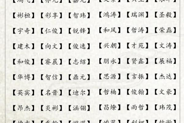 宝宝男孩名字大全：传统与现代结合