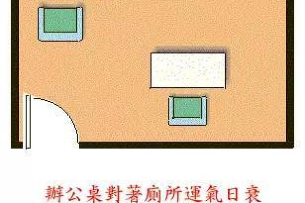 办公室布局风水细节分析，提升工作表现与人际关系