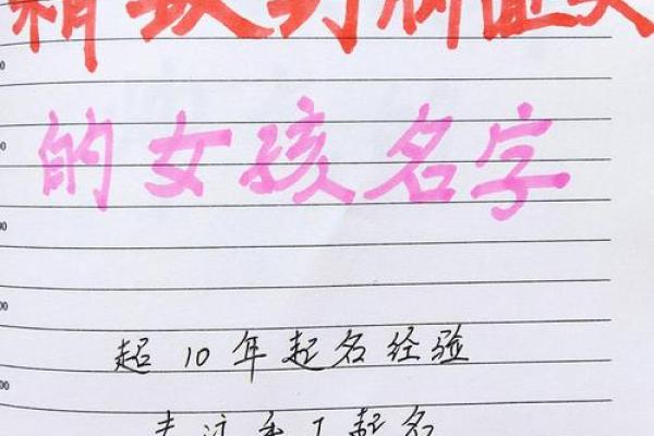 免费测名字打分数，让你对名字的选择更有信心