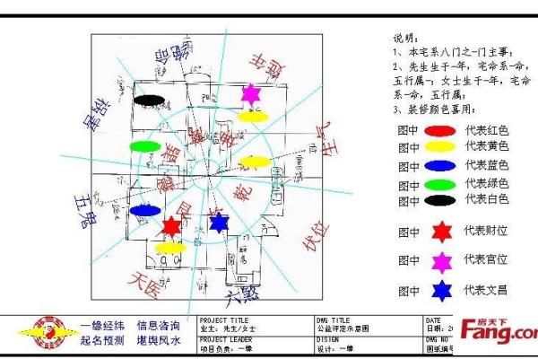 打造吉祥家居：住宅风水全面解析