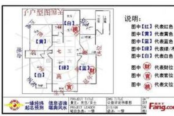 改善情感关系的风水指南