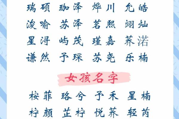 为双胞胎取名字的灵感与建议