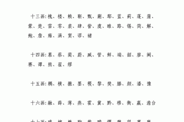 周易命名打分免费测试，了解你的名字命运如何