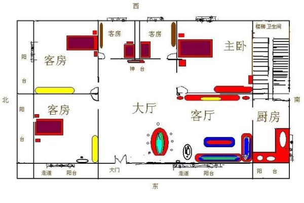 如何根据风水选择理想的农村住宅位置