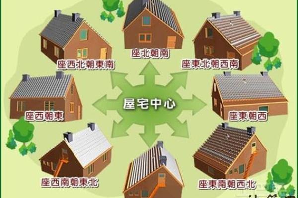 如何根据风水选择理想的农村住宅位置