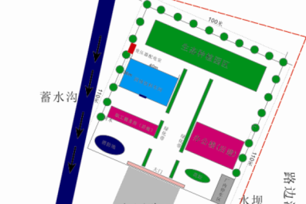 企业风水布局对公司发展影响的重要性