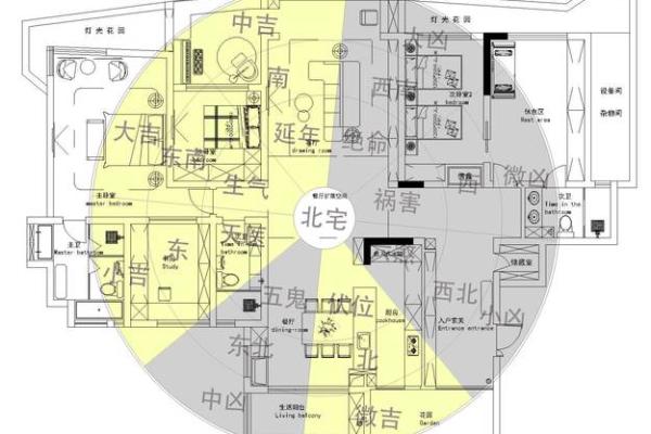 风水大师推荐的最佳住宅朝向方位