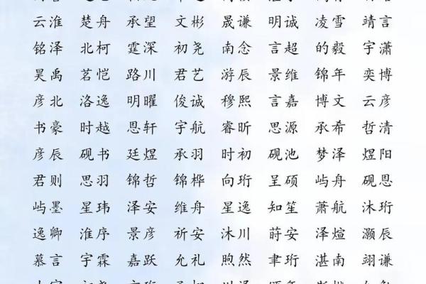 流行的宝宝名字及寓意解析