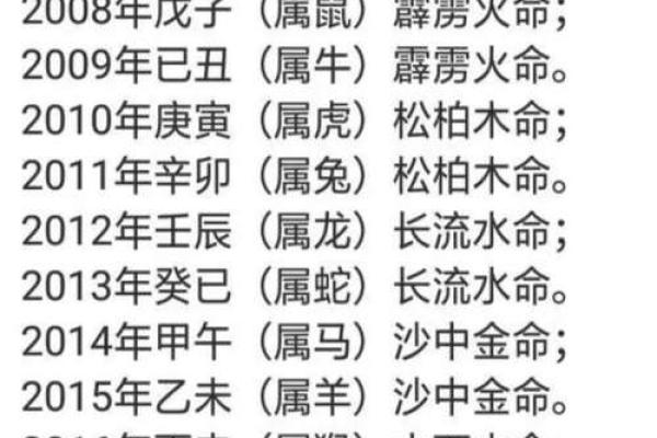 刚字五行属性解析及其在命理中的意义