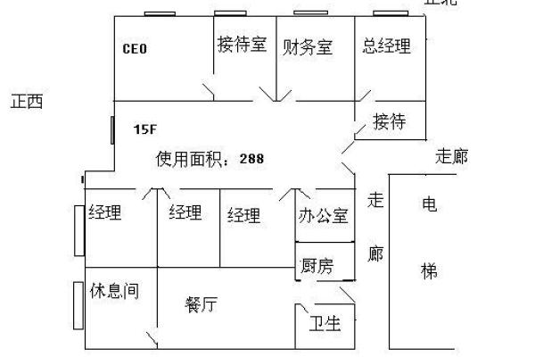 办公室风水禁忌解析：避免常见错误