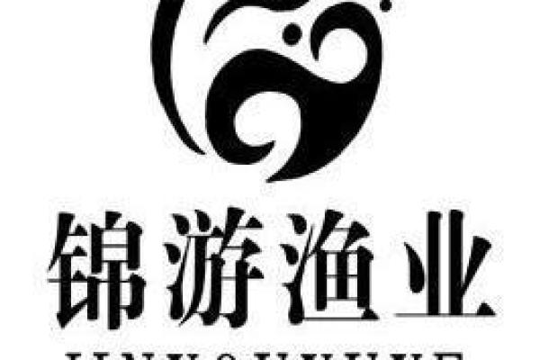 如何为水产公司起个吸引客户的名字