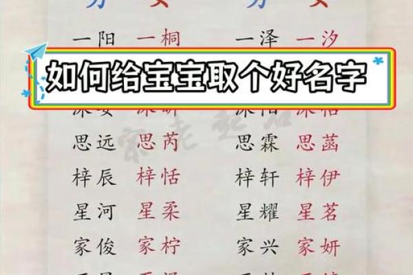 孩子名字的文化寓意与选择技巧