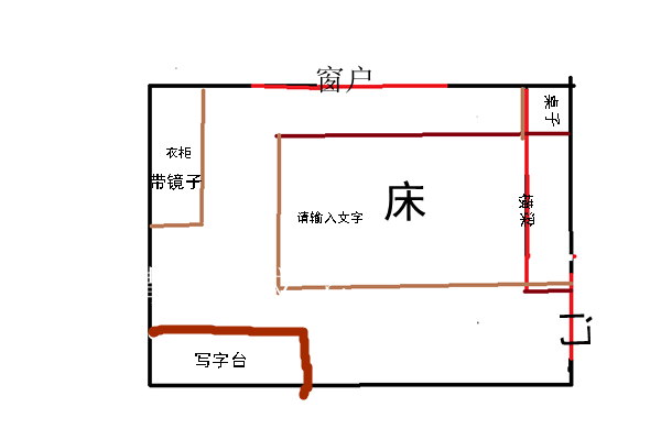 风水专家教你打造有利气场的床铺布局