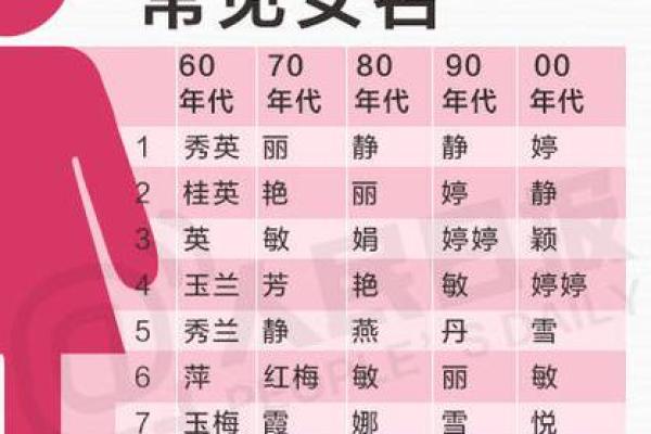 张依名字评分与寓意解析：如何为孩子取个有意义的名字