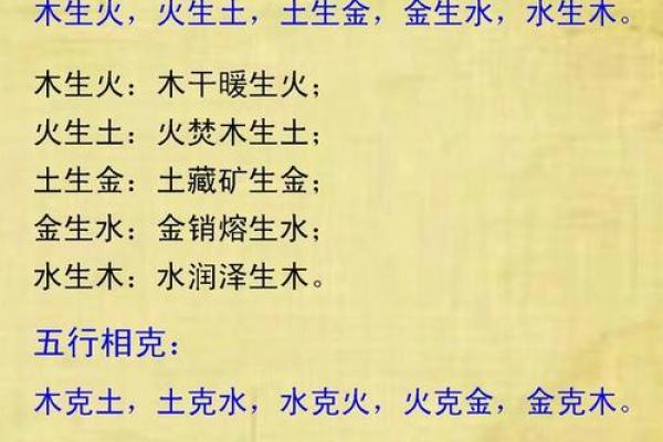 诚字的五行属性解析及其对命理的影响