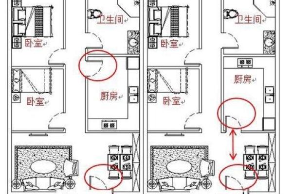 设计厨房布局时不可忽视的风水原则