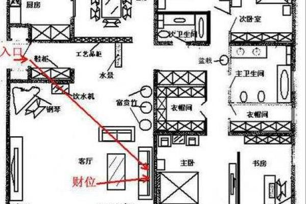 从风水角度看庭院布局：打造最佳家居运势的秘诀