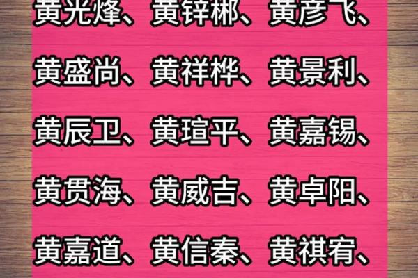 黄姓男宝宝名字的五大关键因素