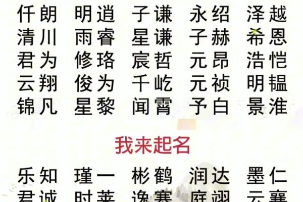 起名字打分技巧：为宝宝选择最佳名字