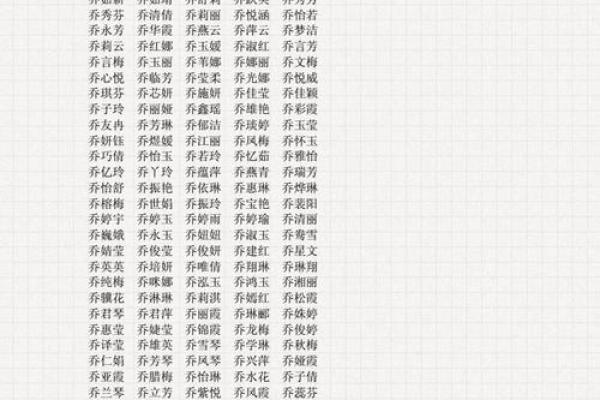 起名字打分技巧：为宝宝选择最佳名字