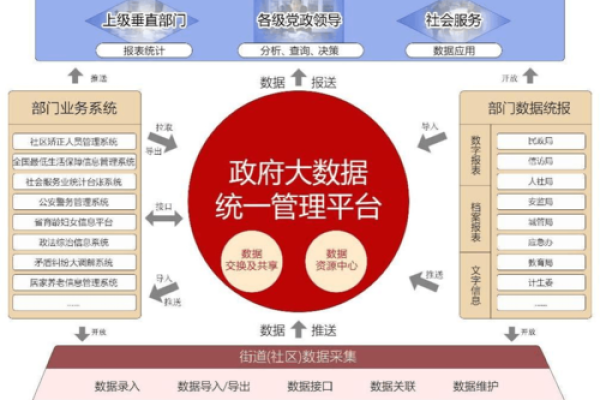 解读文化的多维含义与社会功能