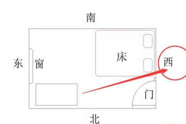 短命面相的秘密 面部特征揭示健康风险