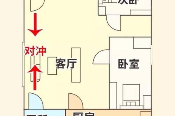 主卧室风水布局：避开这些常见禁忌