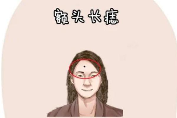 额头长痣的女人面相解读：象征着财富与智慧的暗示