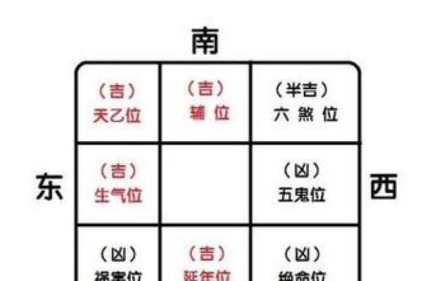 家风水摆设的巧妙运用提升家庭运势的五个秘诀