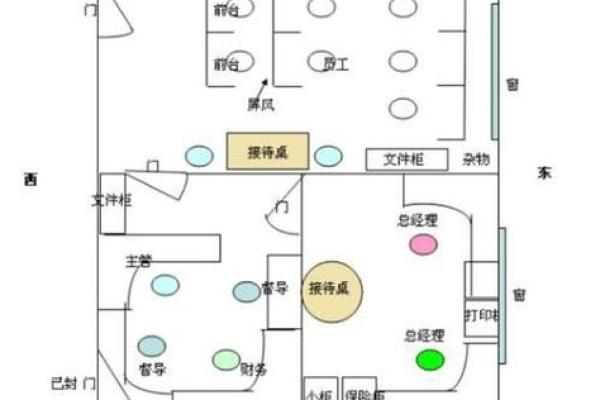 办公室风水布局指南助力事业腾飞