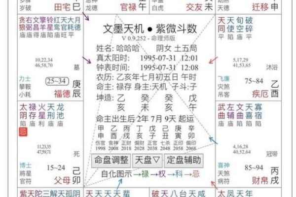 八字正缘与婚姻命运的深度解析