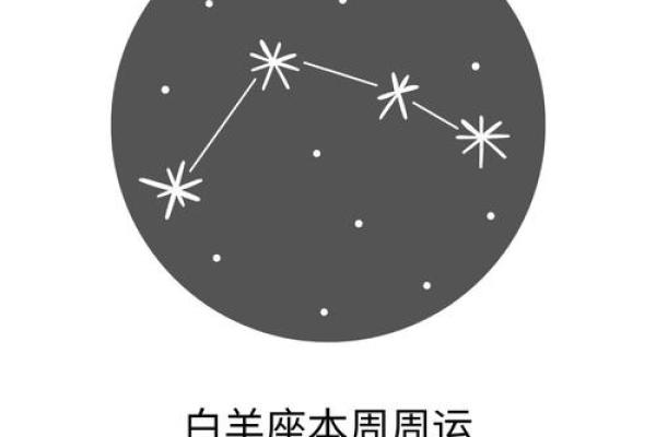 白羊座今天的运势预测：突破自我，迎接新机遇