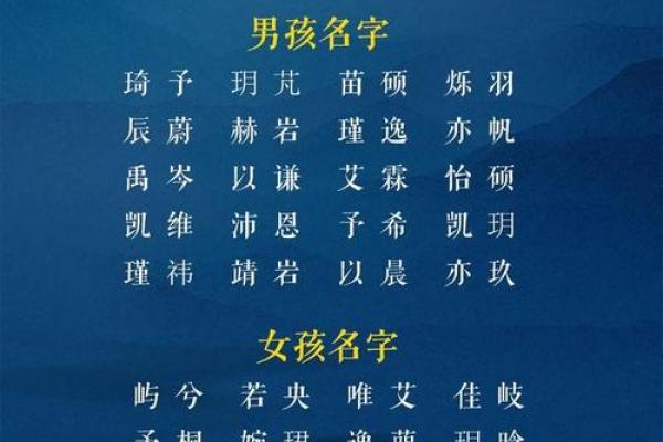 宝宝名字打分测试免费在线测评，挑选最合适的名字