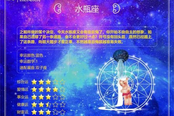 第一星座运势查询：运势全解与未来趋势分析