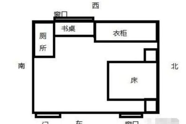 大门风水与家庭运势的秘密，如何正确布置