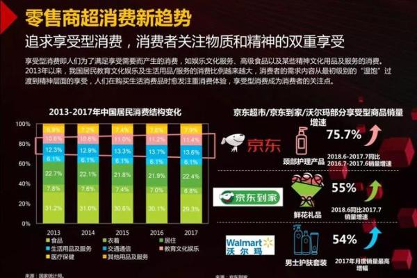 从全息三维命理看个人发展与未来趋势