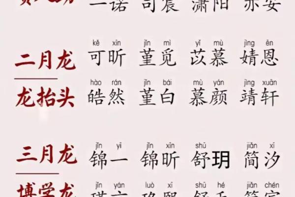 宝宝名字选择指南