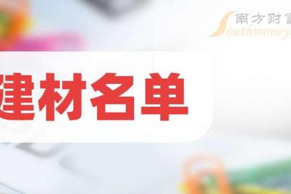 从行业特点出发，如何为建材公司起名