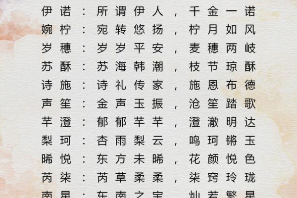宇字取名的深远寓意与文化象征探析