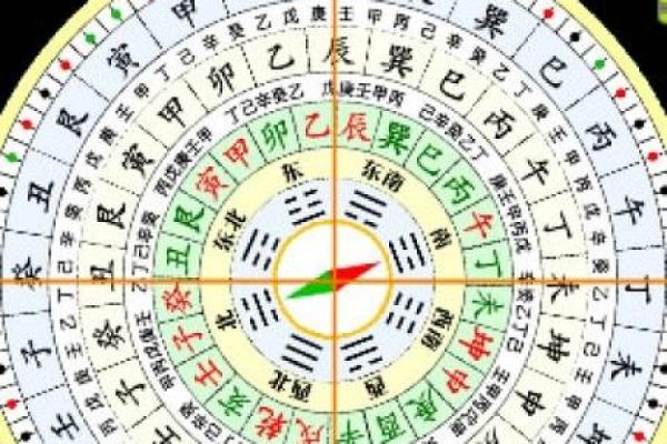 家居风水数字的重要性与运用技巧