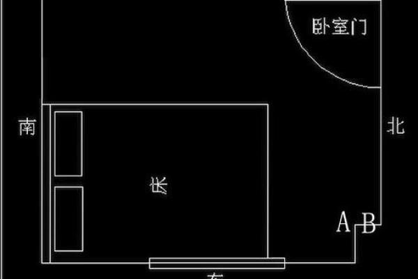 提升卧室风水的五个实用技巧，助你睡得更香