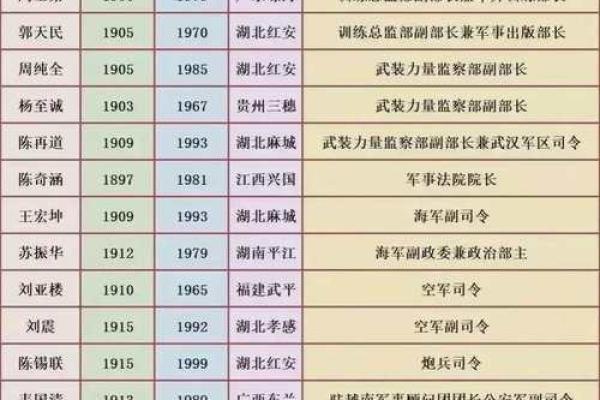 通过名字打分了解姓名对未来事业和家庭的影响