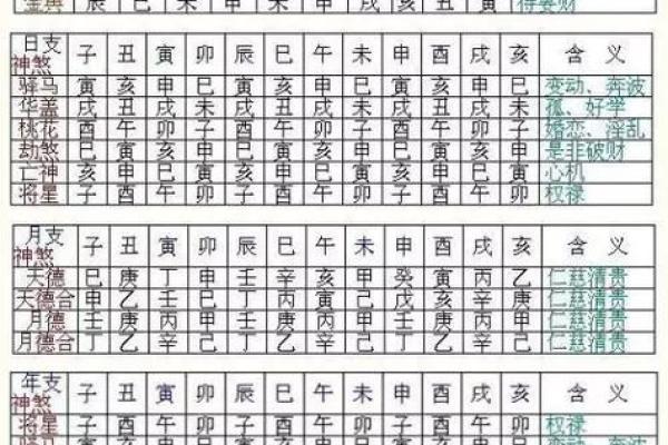 测八字在线免费版，轻松获得命理解析