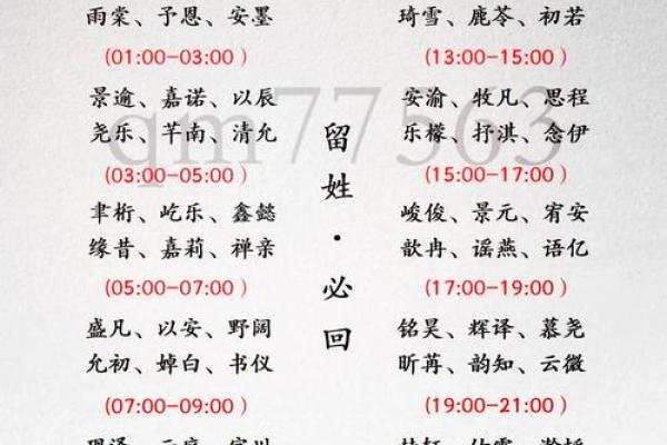 名字评分大揭秘：如何通过测名字打分找到理想名字符合度