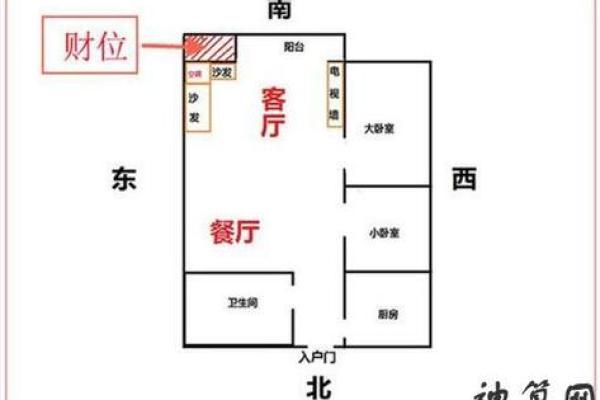 住宅厅风水与财运：如何调整布局吸金